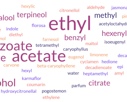 Why are there components with chemical names even in natural perfumes? 8 - real world synthetic perfume label