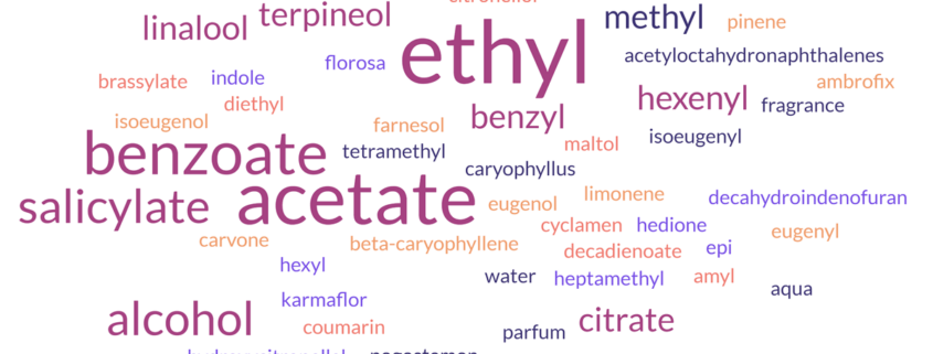 Why are there components with chemical names even in natural perfumes? 1 - real world synthetic perfume label